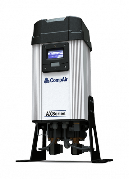 AX-Series