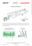 Flyer Druckluftleitungen