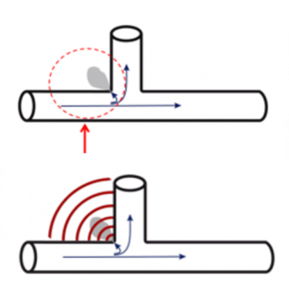 METPOINT_CID_Funktionsweise.png