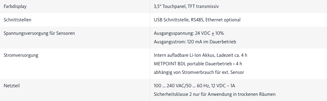 Technische Daten METPOINT® BDL portable