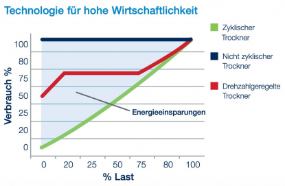 Klicken um das Bild zu vergrössern