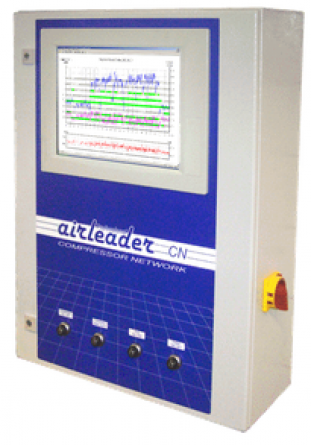 airleader CN Compressor Network