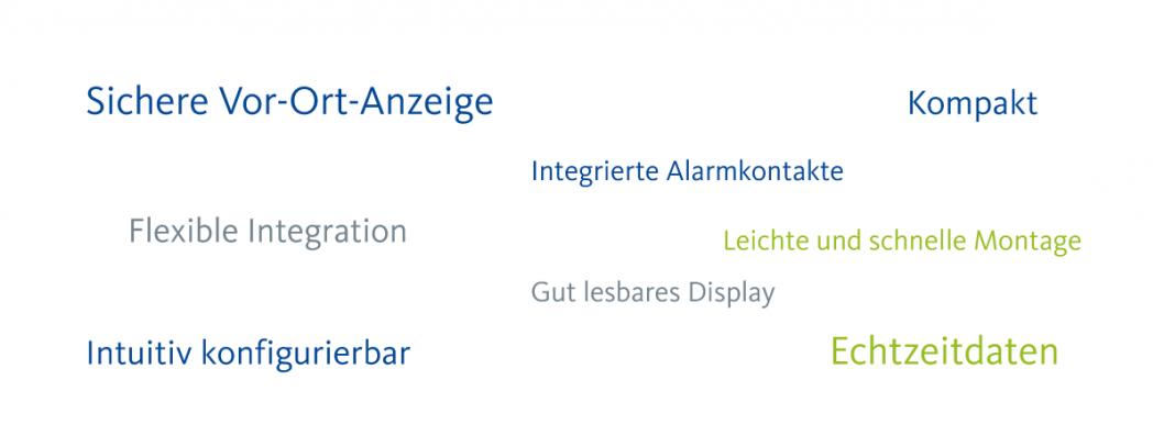 Vorteile des METPOINT® UD01/UD02 Wortwolke