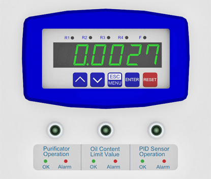 METPOINT OCV compact - Einfache und sichere Bedienung