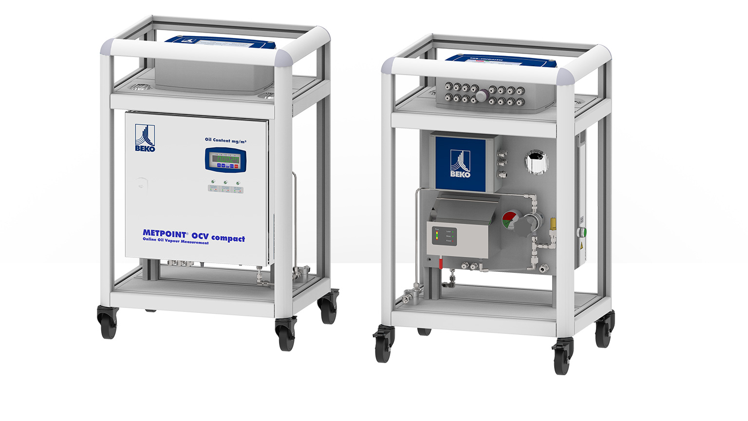 METPOINT® MCA