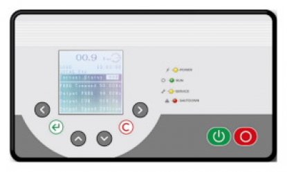 iConn-Fernüberwachung bietet für die Druckluftnutzung optional tiefgreifende Echtzeitdaten rund um das System.